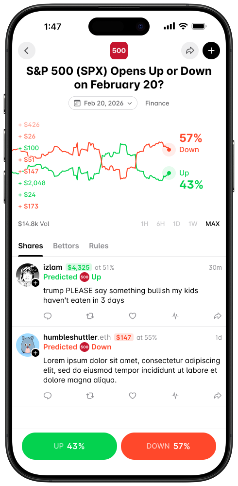 Token profile and live charts